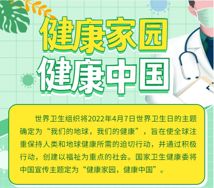 世界卫生日l健康家园健康中国